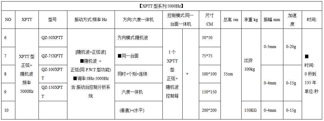 1679382226170248.png image.png