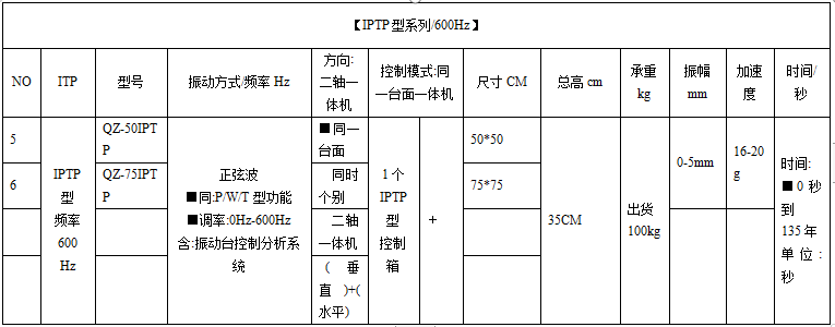 1703821020421795.png IPTP.png